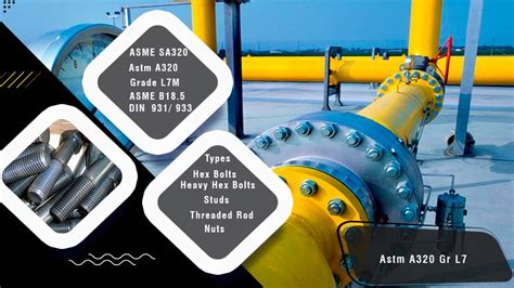 a320 l7m impact test|grade l7 vs a320 bolts.